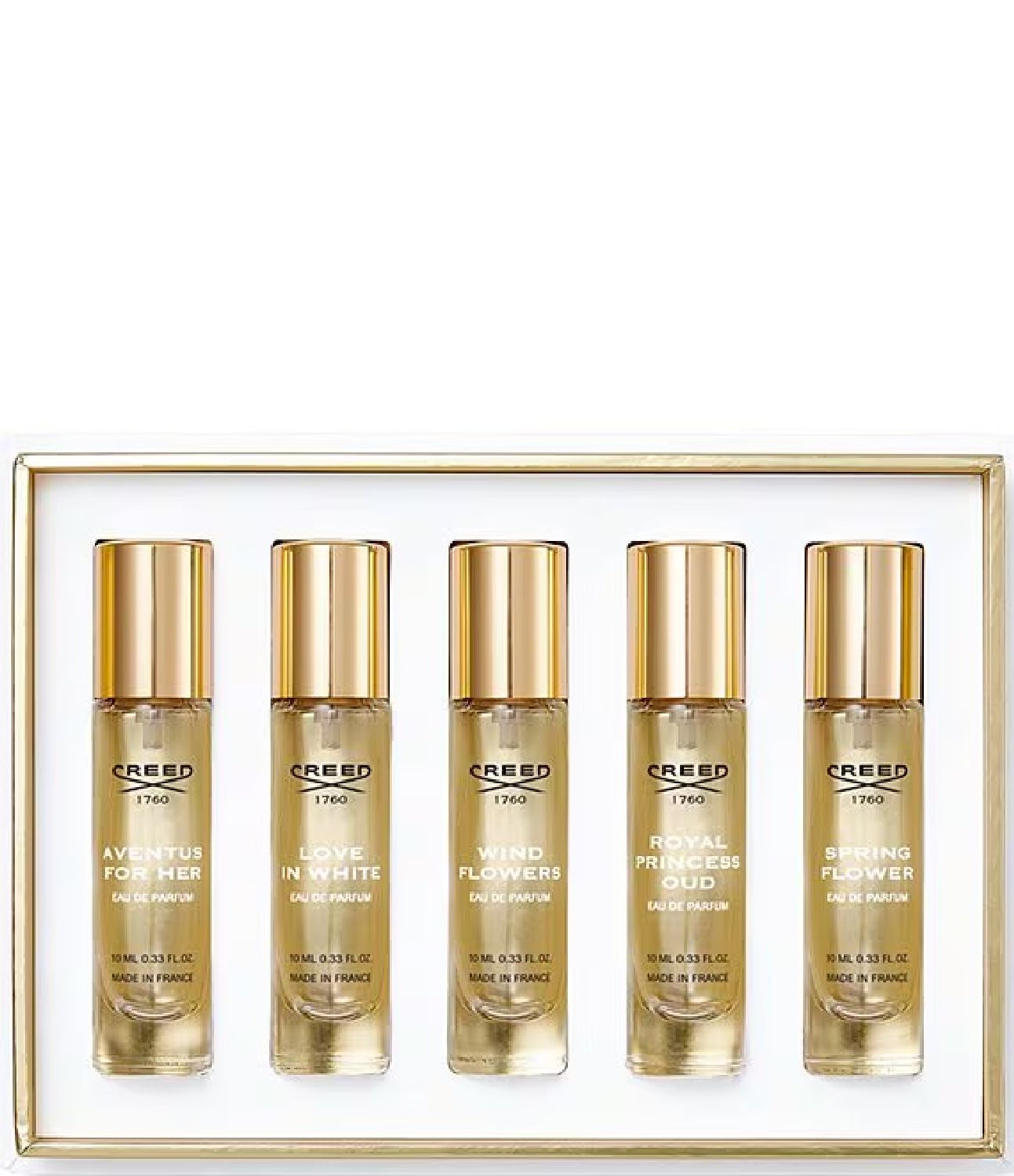 50ml Women's 5-Piece Fragrance Discovery Set